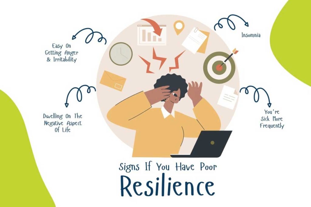 Boosting Mental Resilience: Strategies for Bouncing Back from Adversity